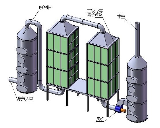 废气处理91免费版黄污下载